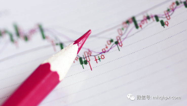 加元短期展望：特朗普关税举措致美元/加元暴跌